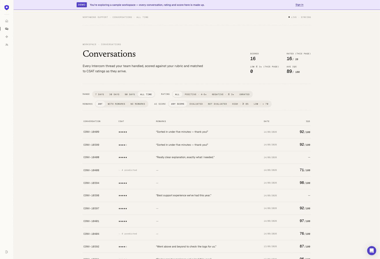 Supportman live demo conversation list, filterable by date range and rating, showing each conversation's CSAT stars, customer remark, date, and IQS score.