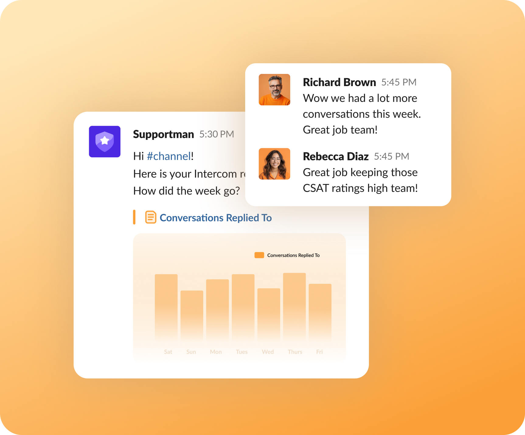 Support metrics analytics dashboard